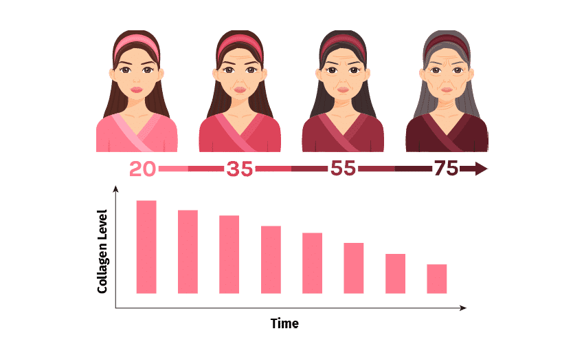 Bild der Produktoption